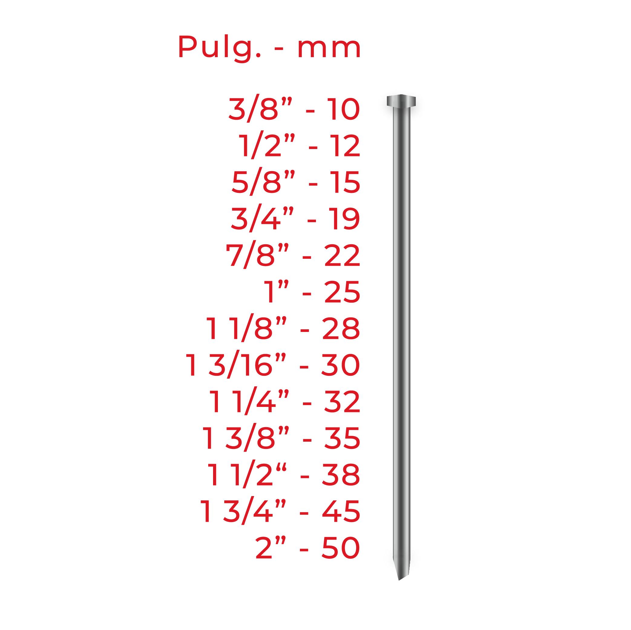 Clavadora Neumática F50QK