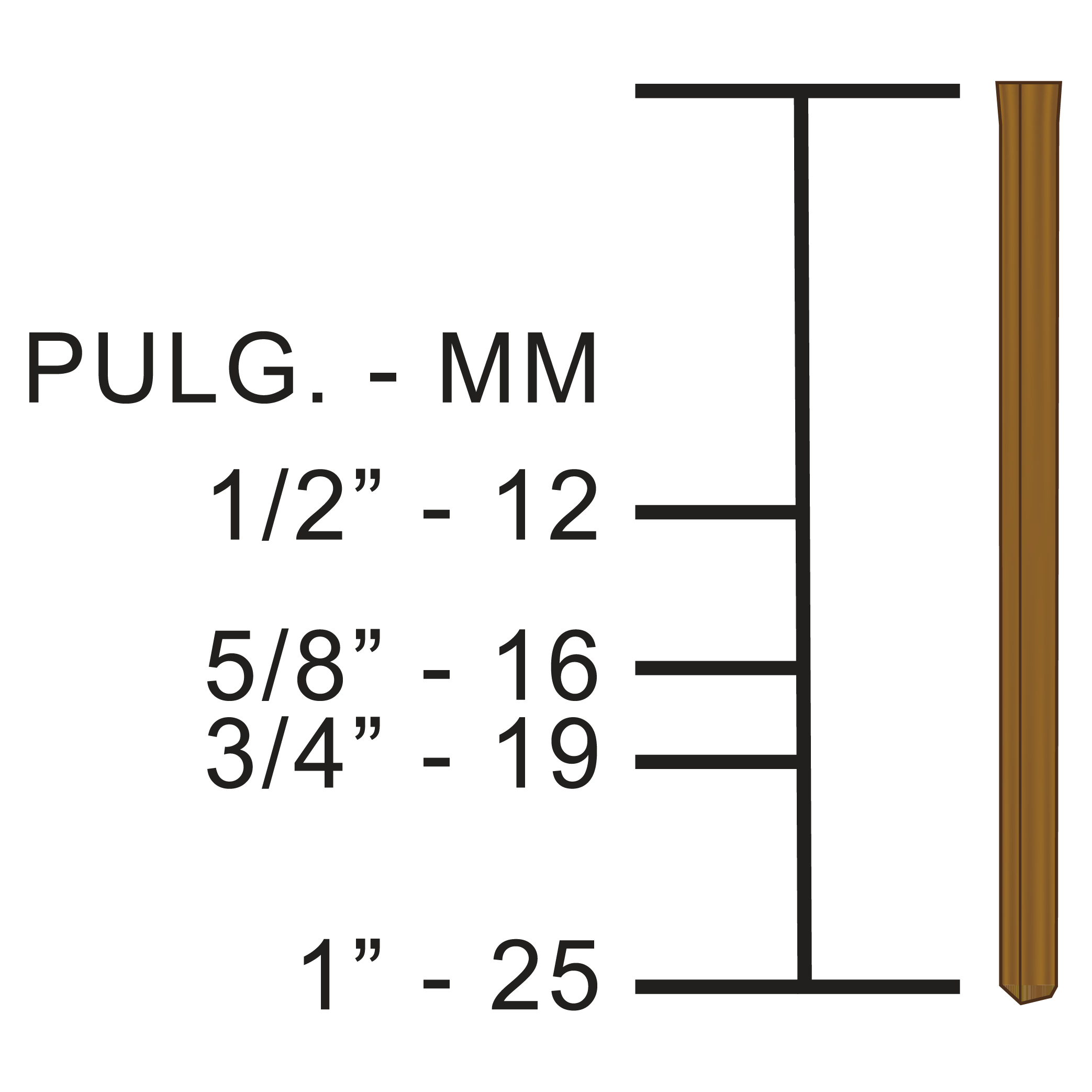 Clavillo Pin