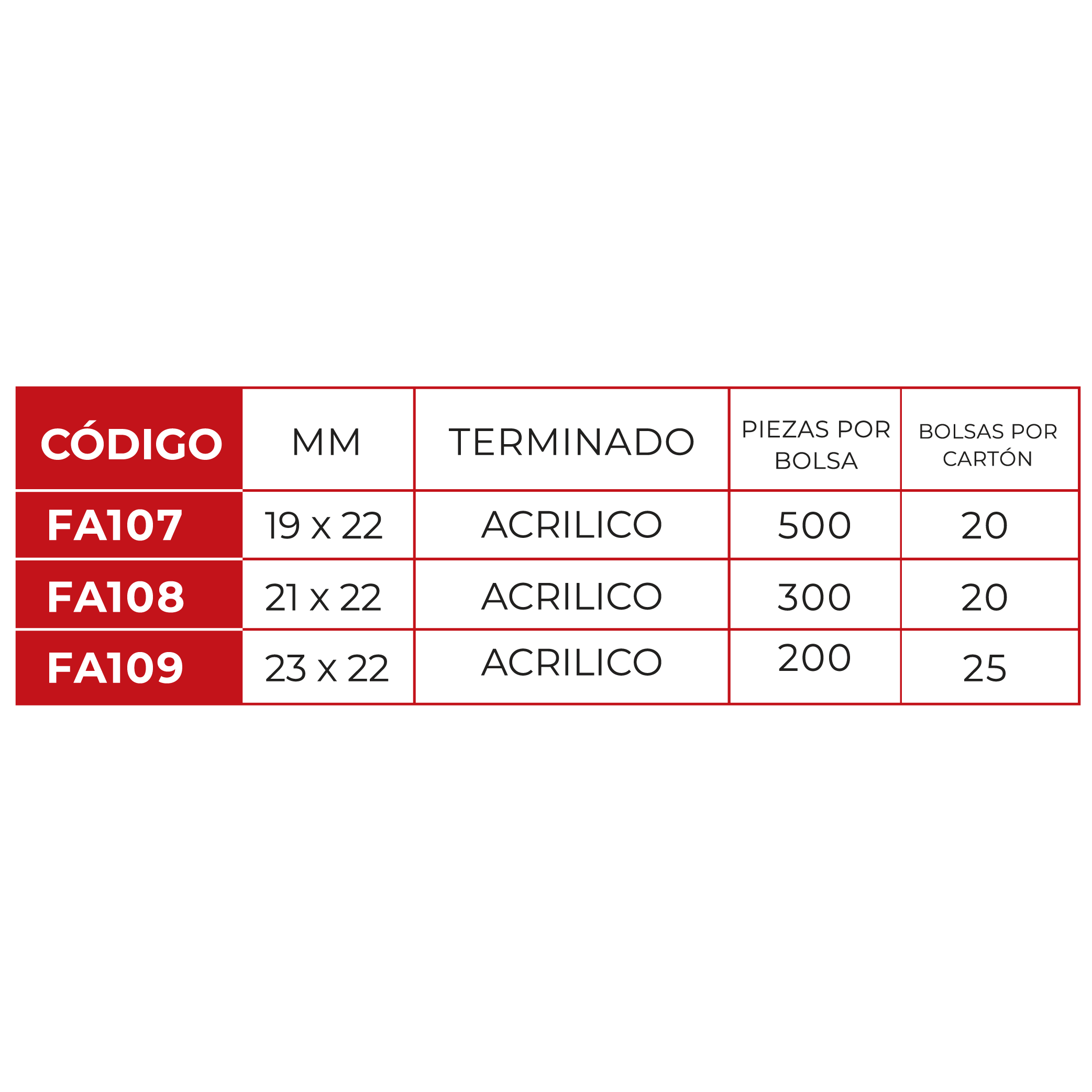 Clavo Decorativo Borde Liso