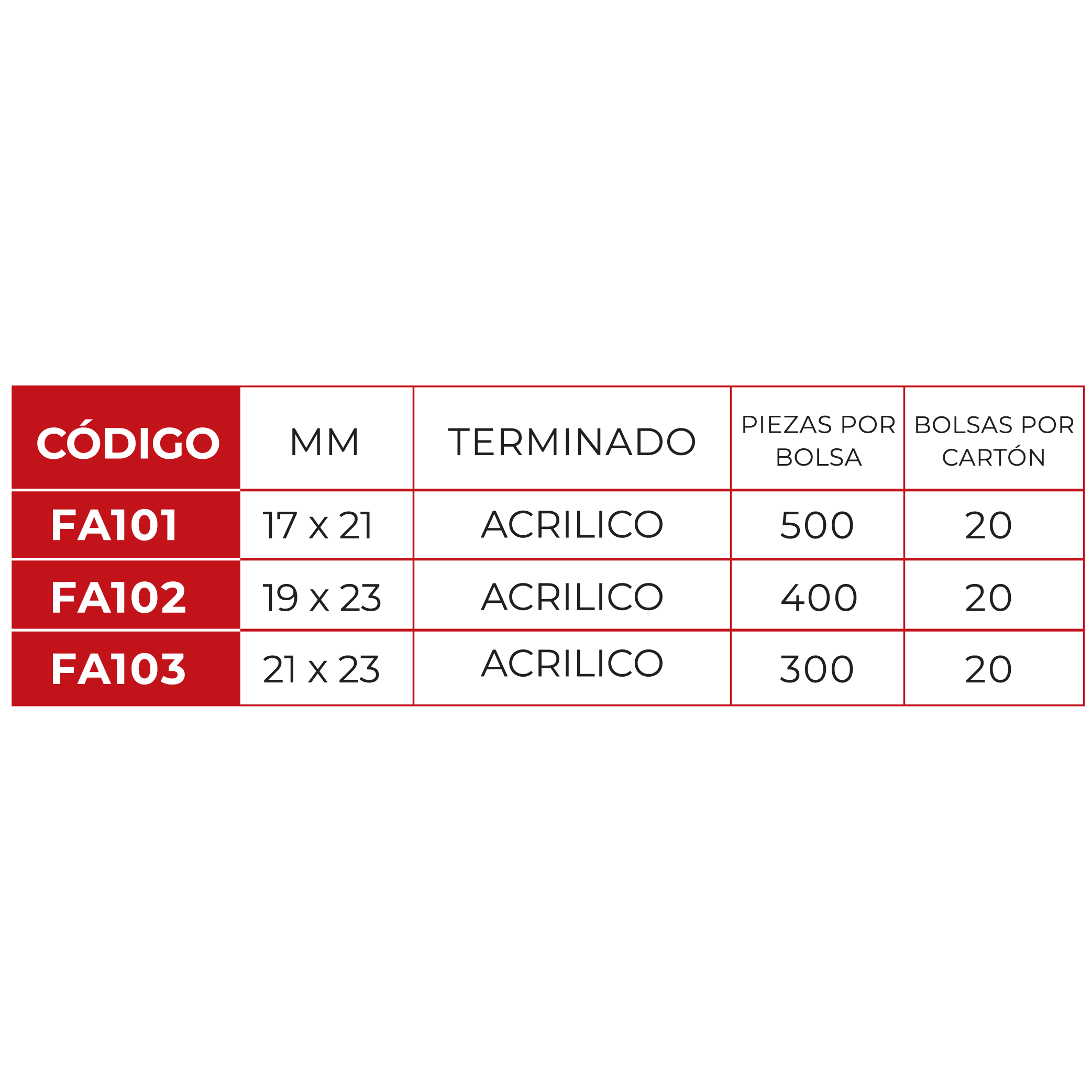 Clavo Decorativo Borde Relieve