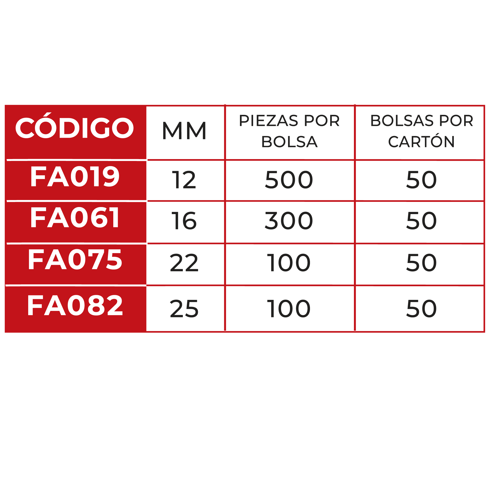Clavo Decorativo Cobre Antiguo