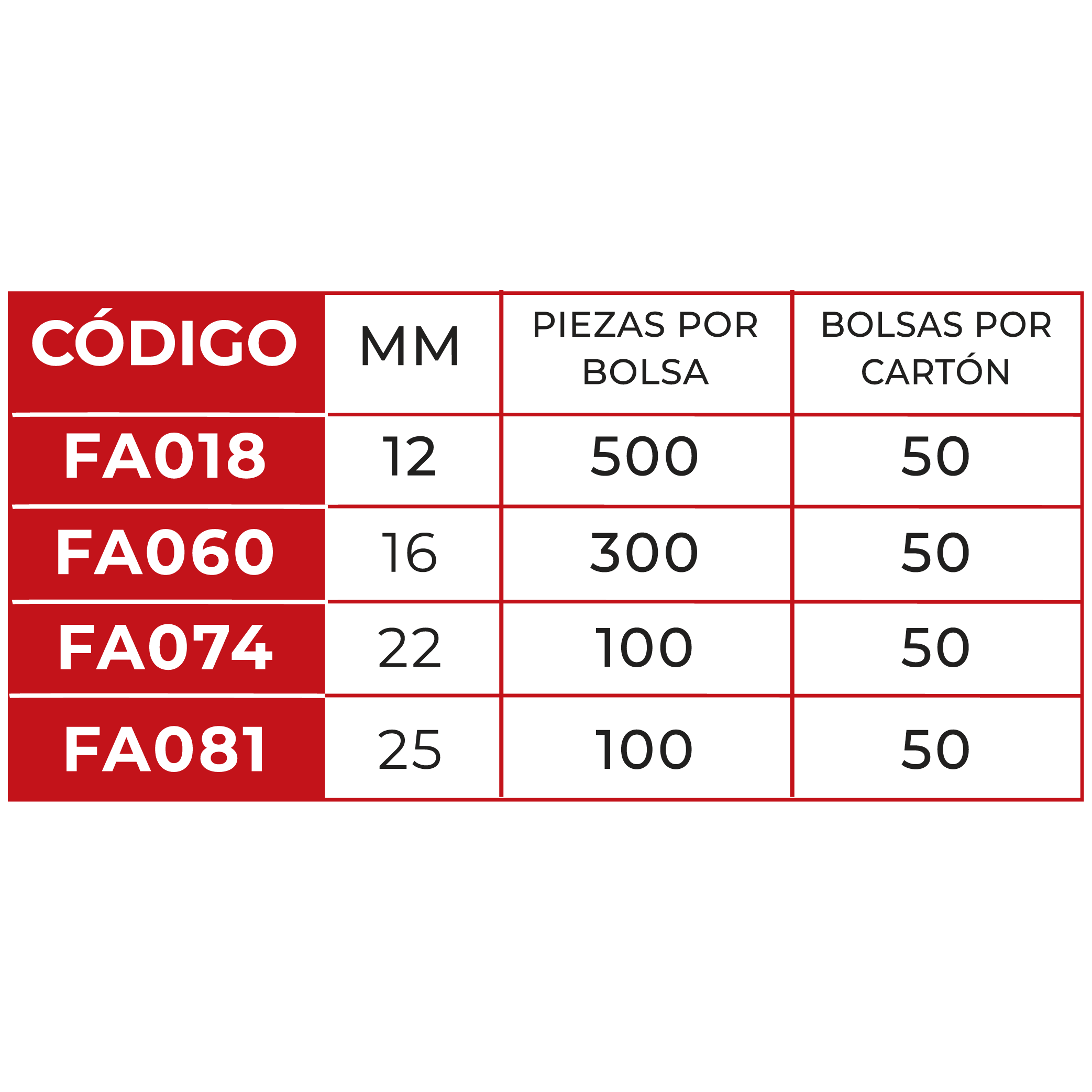 Clavo Decorativo Latón Brillante