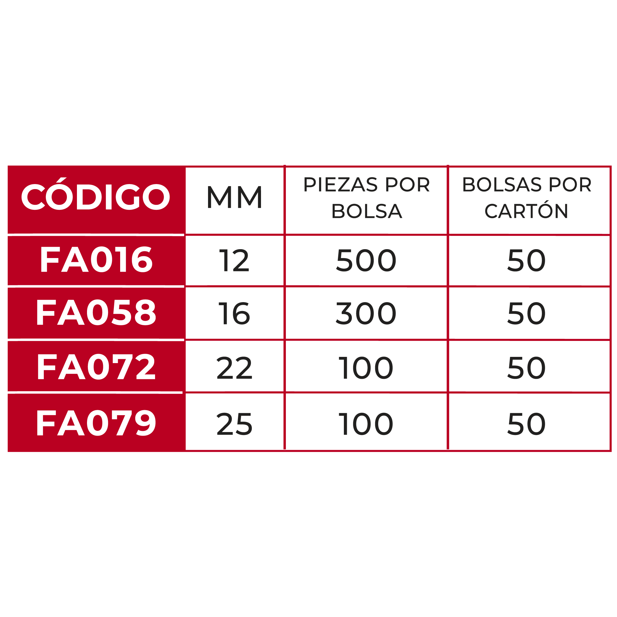 Clavo Decorativo Níquel Brillante