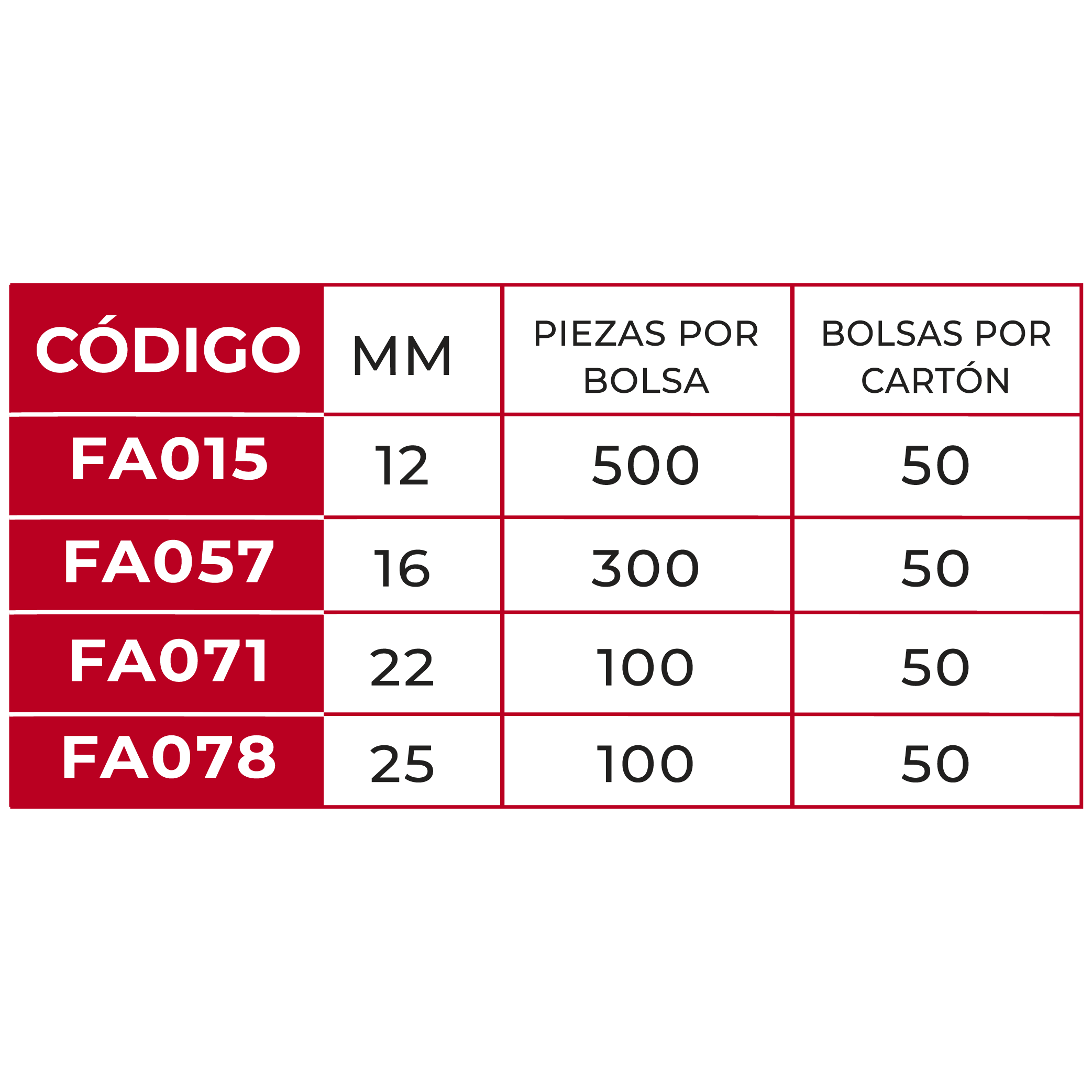 Clavo Decorativo Níquel Satin