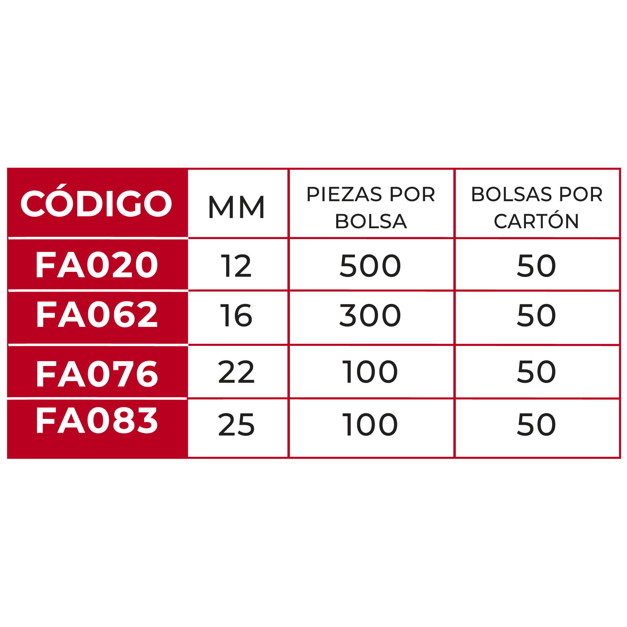 Clavo Decorativo Ojo de Gato Cobre Antiguo