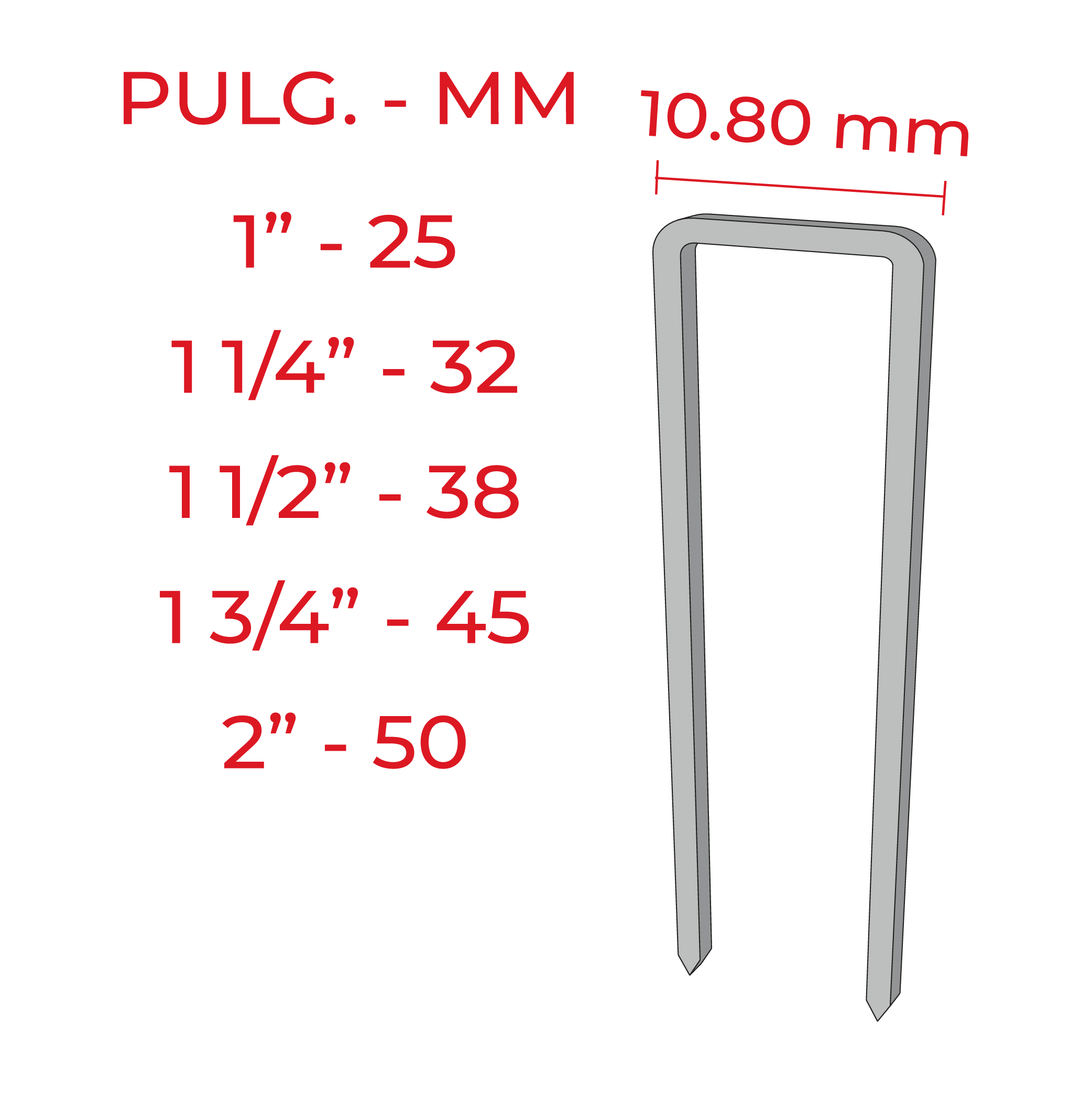 Engrapadora Neumática S100