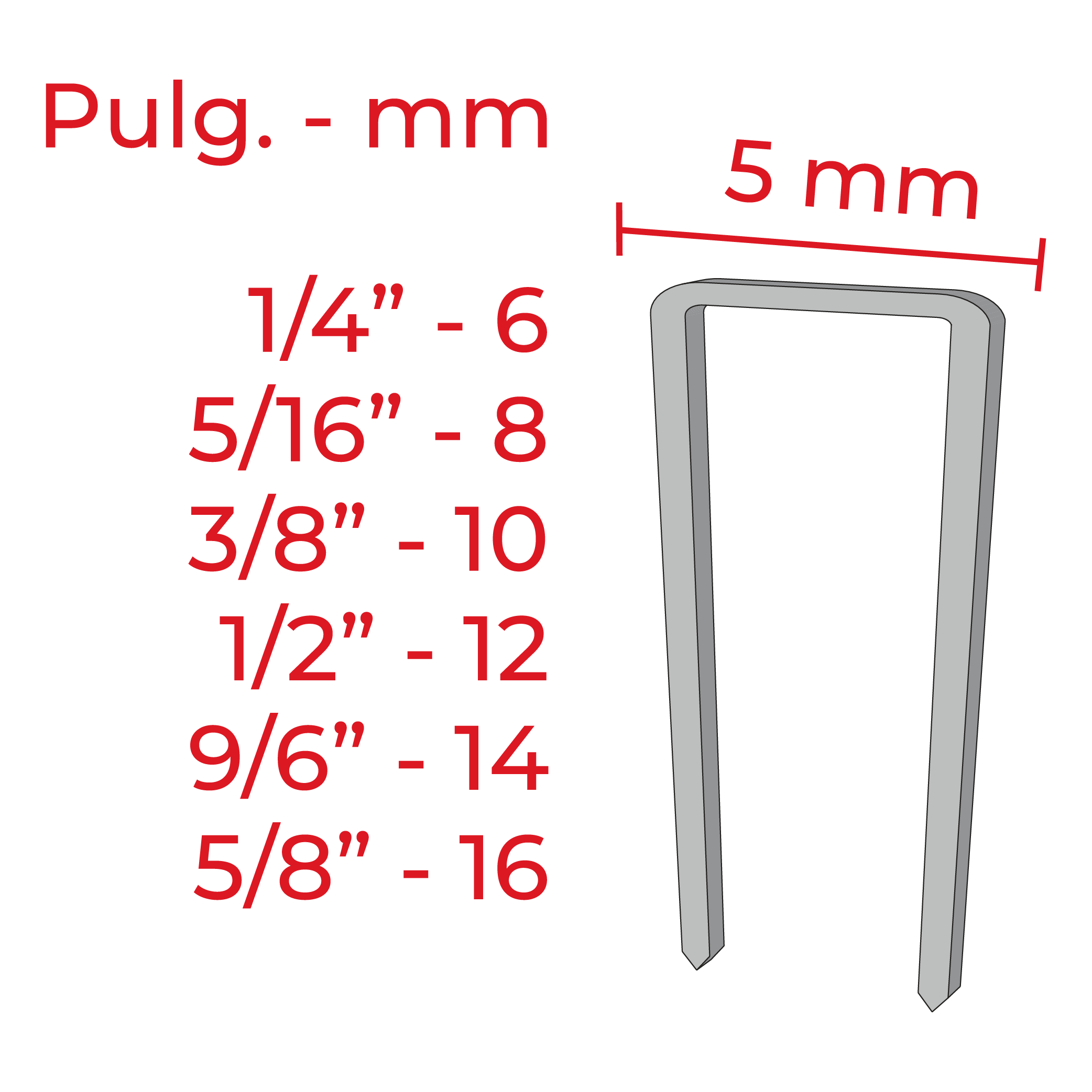 Engrapadora Neumática S54K