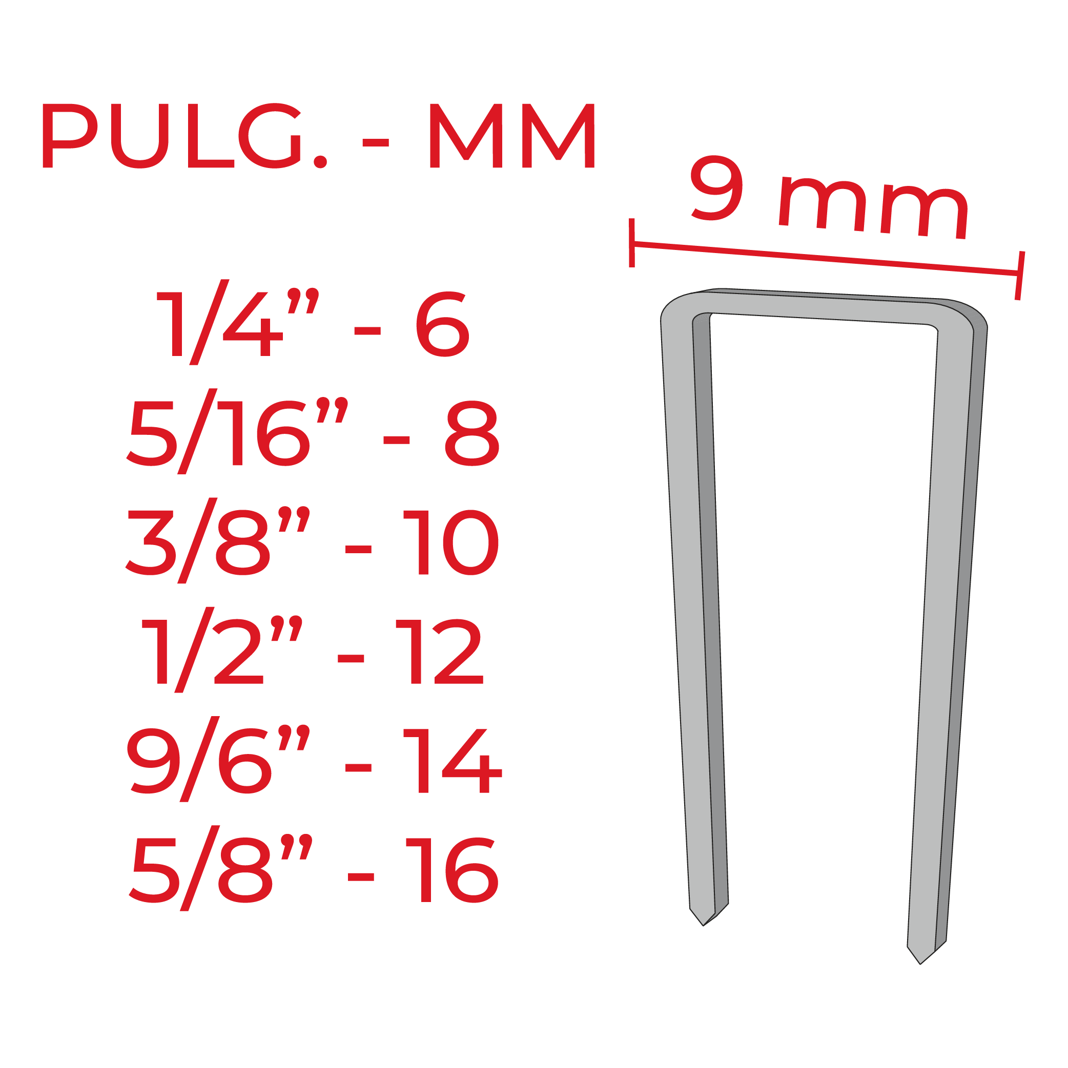 Engrapadora Neumática S71K