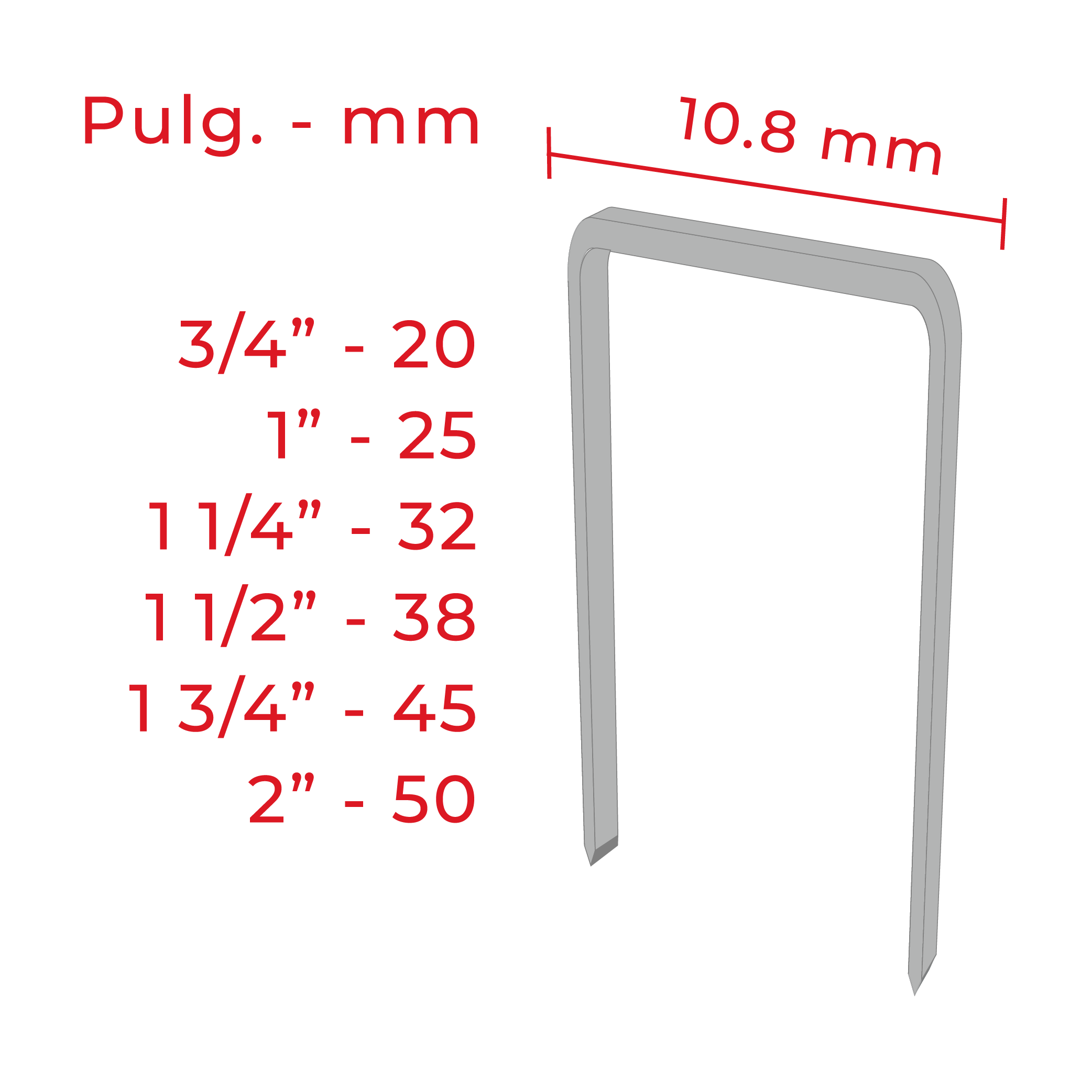 Engrapadora Neumática S100