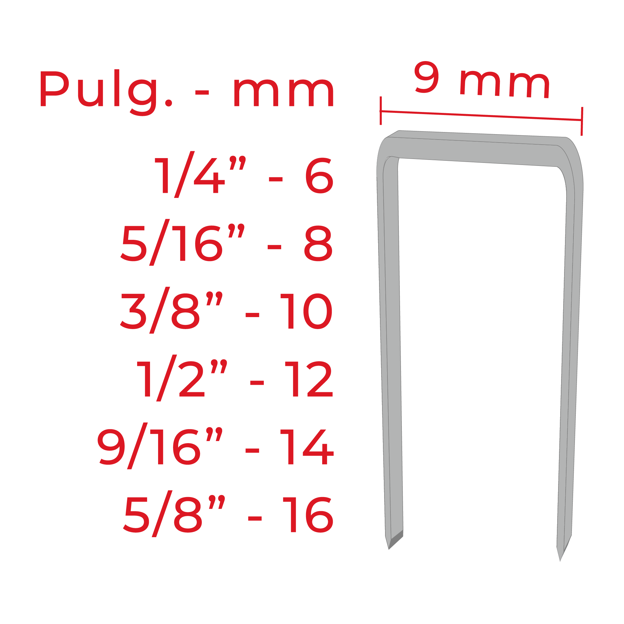 Engrapadora Neumática S71