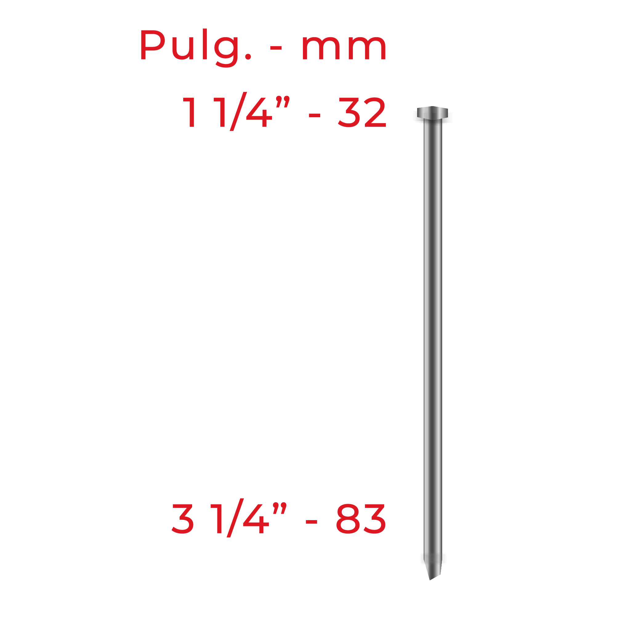 Pistola Neumática SC50