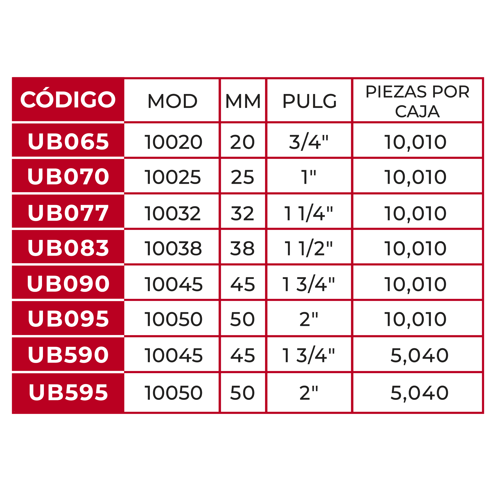 Grapa Serie 100