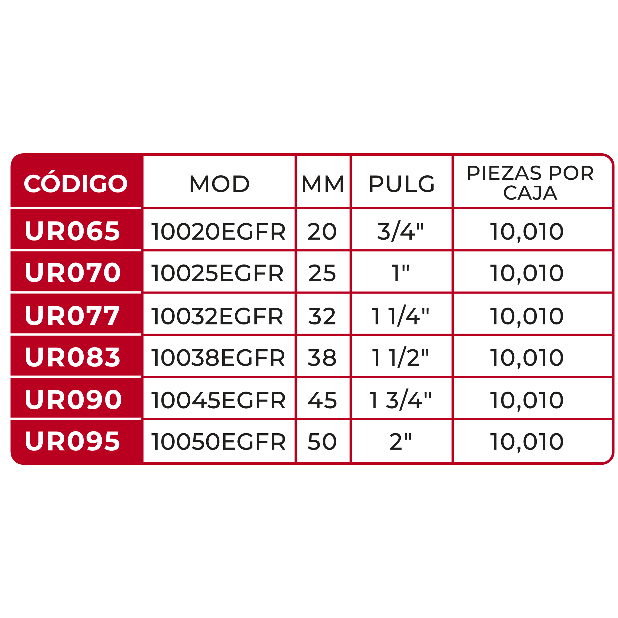 Grapa Serie 100 Extra GG Full-R