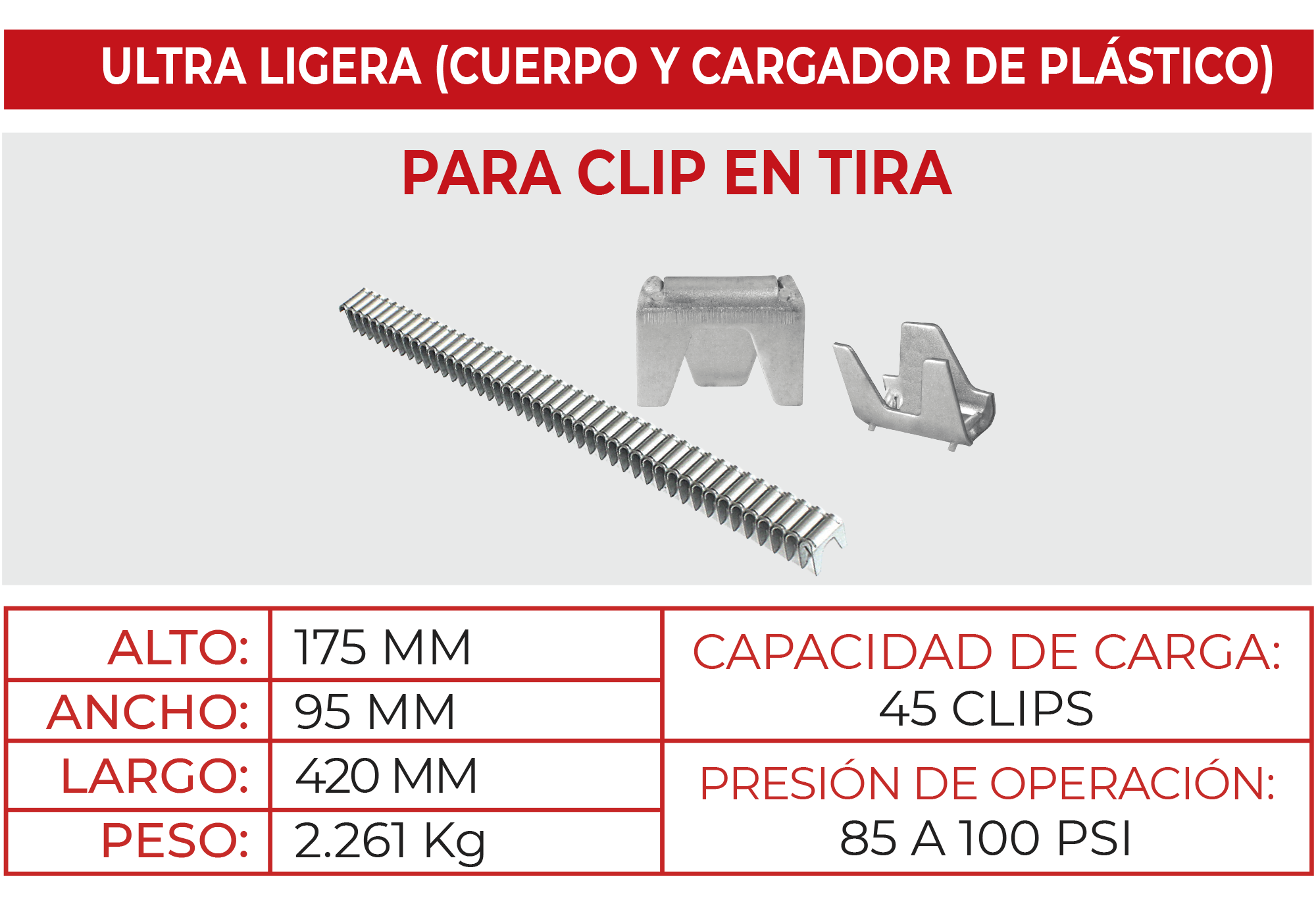 Pistola Neumática para Clip M65TP